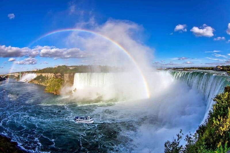 Niagara Falls,NY 2-Day Trip from Washington DC - The key points at a glance